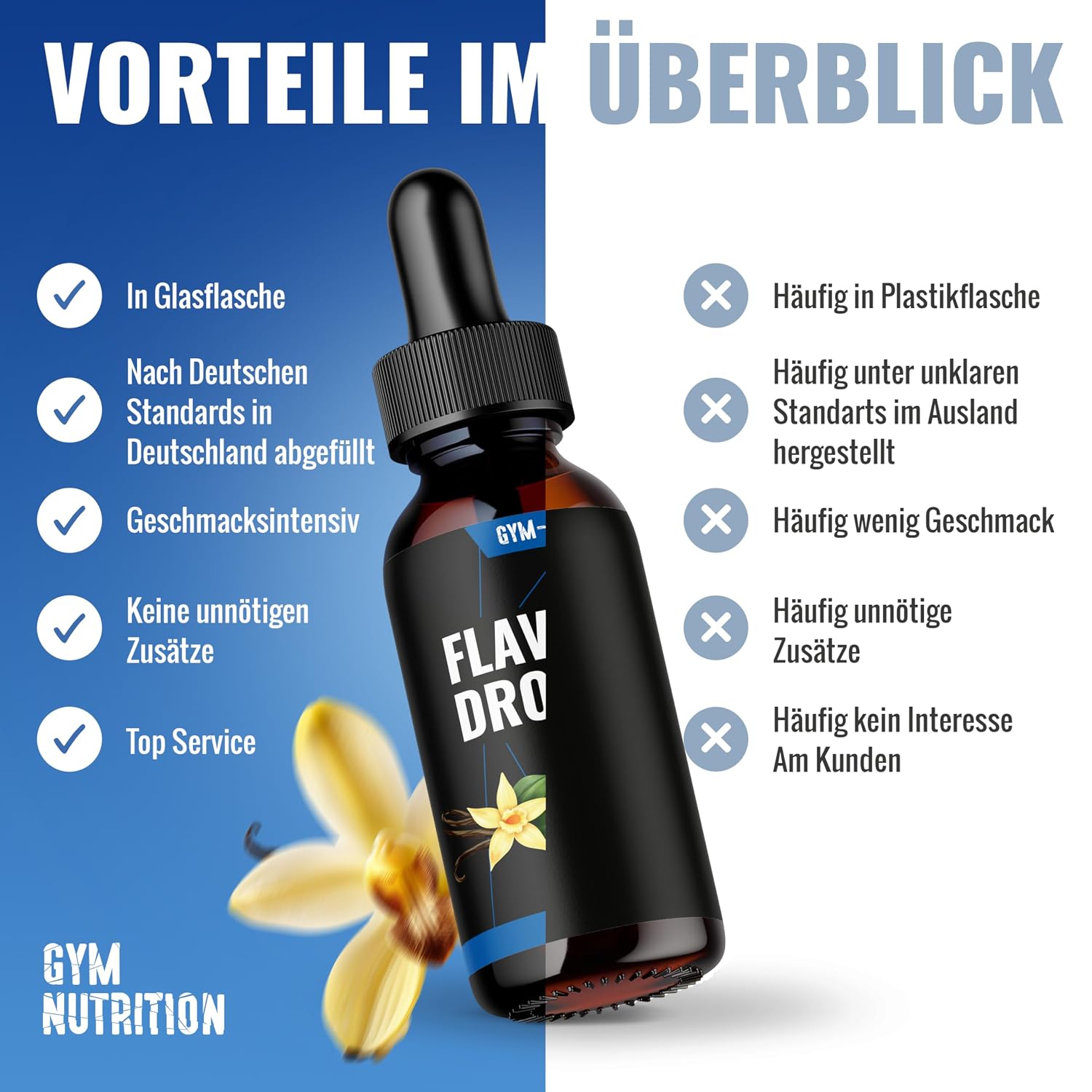 Thumbnail 2 de Flavour Drops Zuckerfrei Vanille – 50 ml mit Dosierpipette von Gym Nutrition