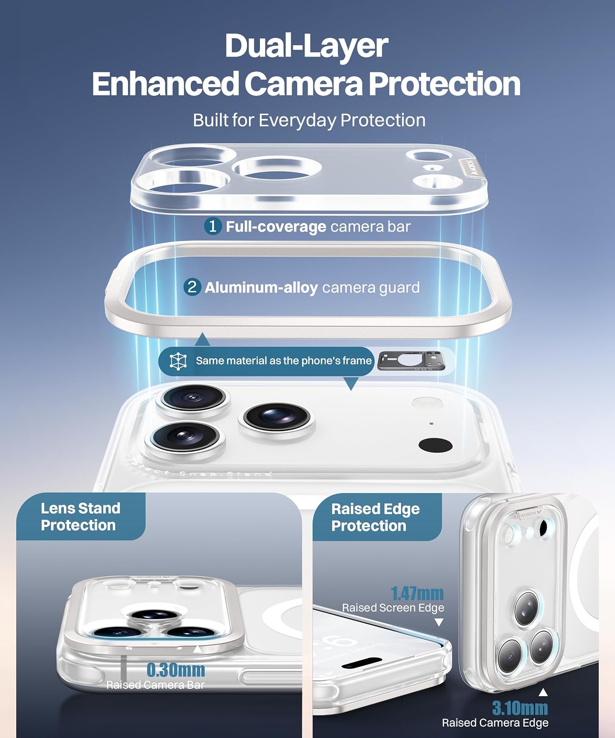 Detalle de MOBOSI iPhone 18 Pro Max Case