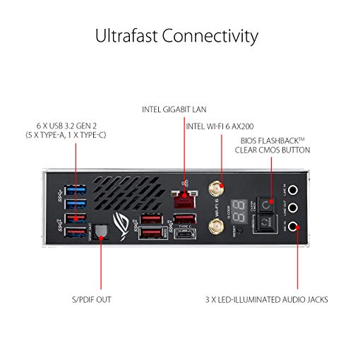 Thumbnail 5 de ASUS ROG Crosshair VIII Impact placa base gaming mini-DTX