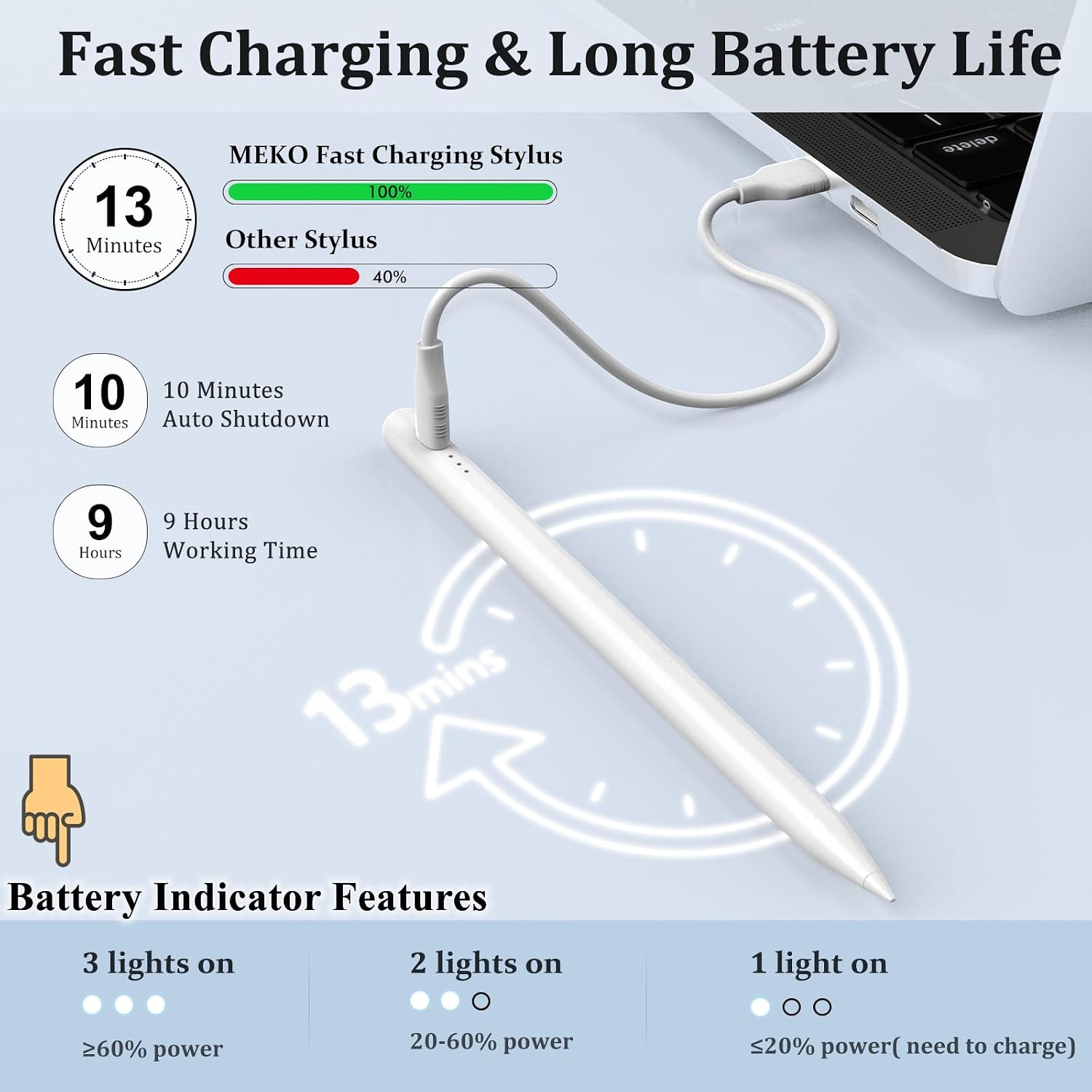 Detalle 2 de Apple Pencil 10th Gen compatible stylus, 2X charge
