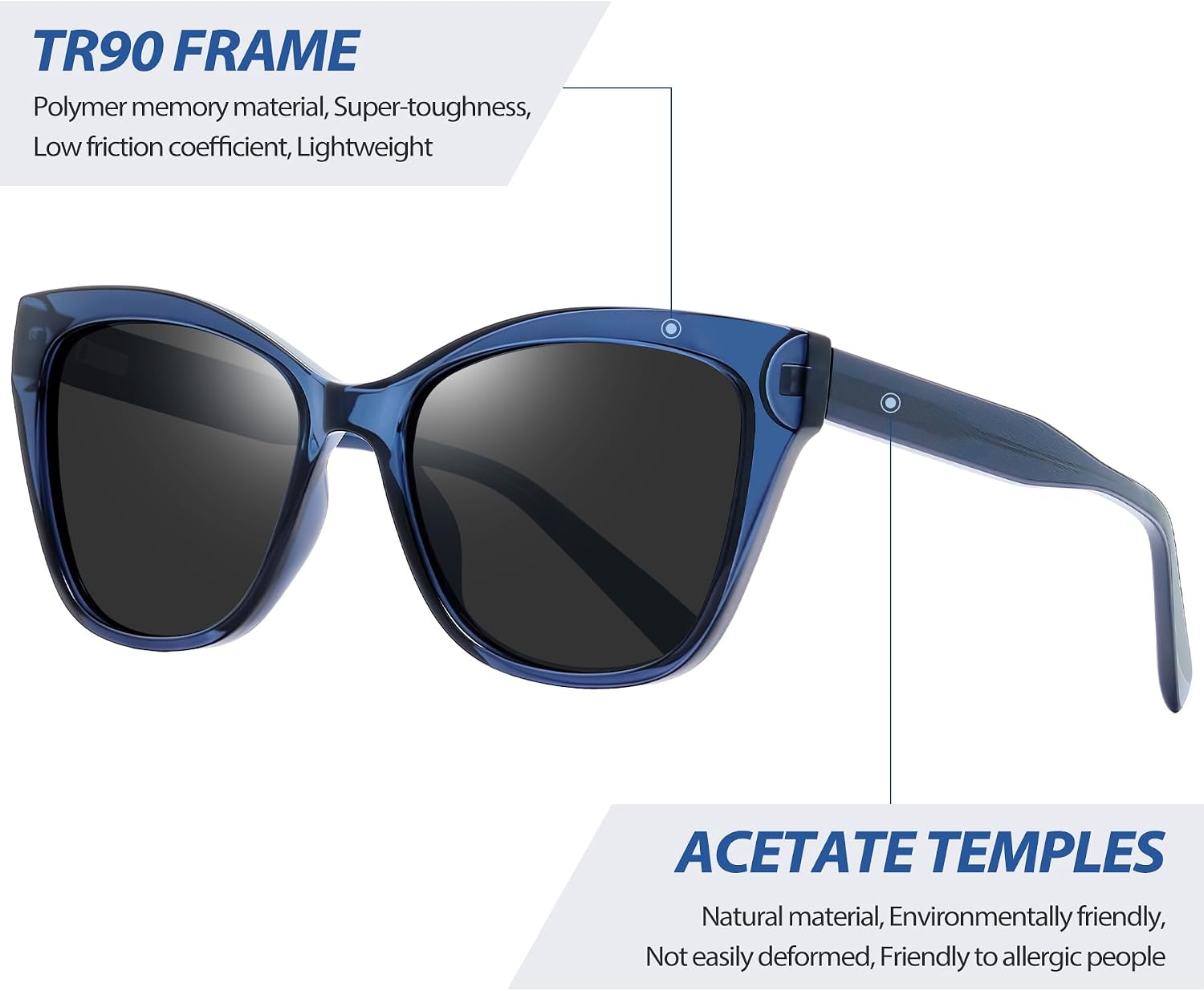 Detalle 2 de Joopin Gafas de Sol Mujer Polarizadas UV400