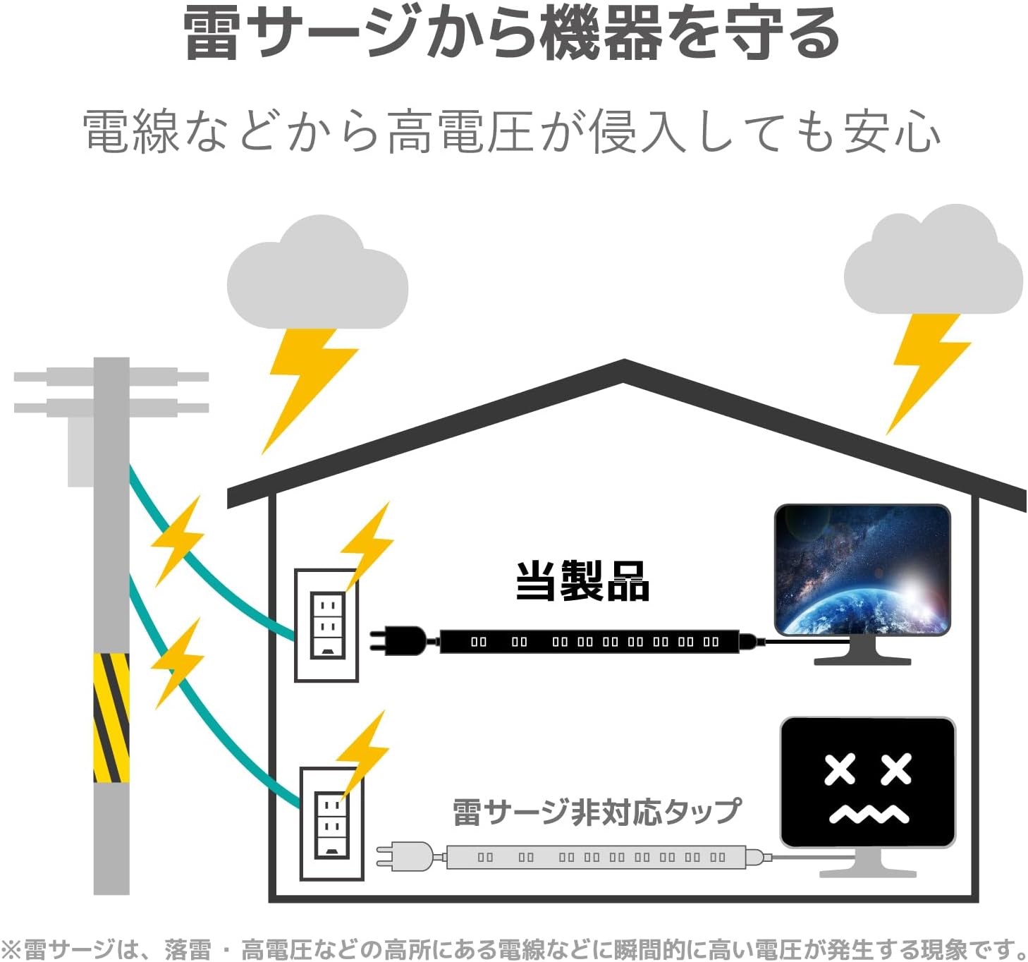 Detalle de エレコム ECT-0101BK 電源タップ 10個口・雷ガード・ほこりシャッター付き、固定・吊下可能 1m ブラック