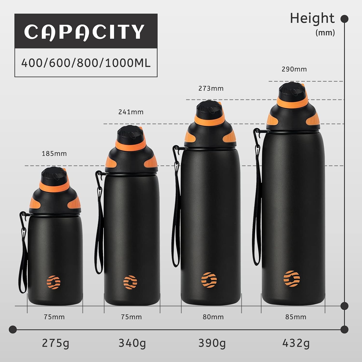 Detalle de Fjbottle stainless steel vacuum water bottle with magnetic lid (BPA-free) 600ml–1.5L