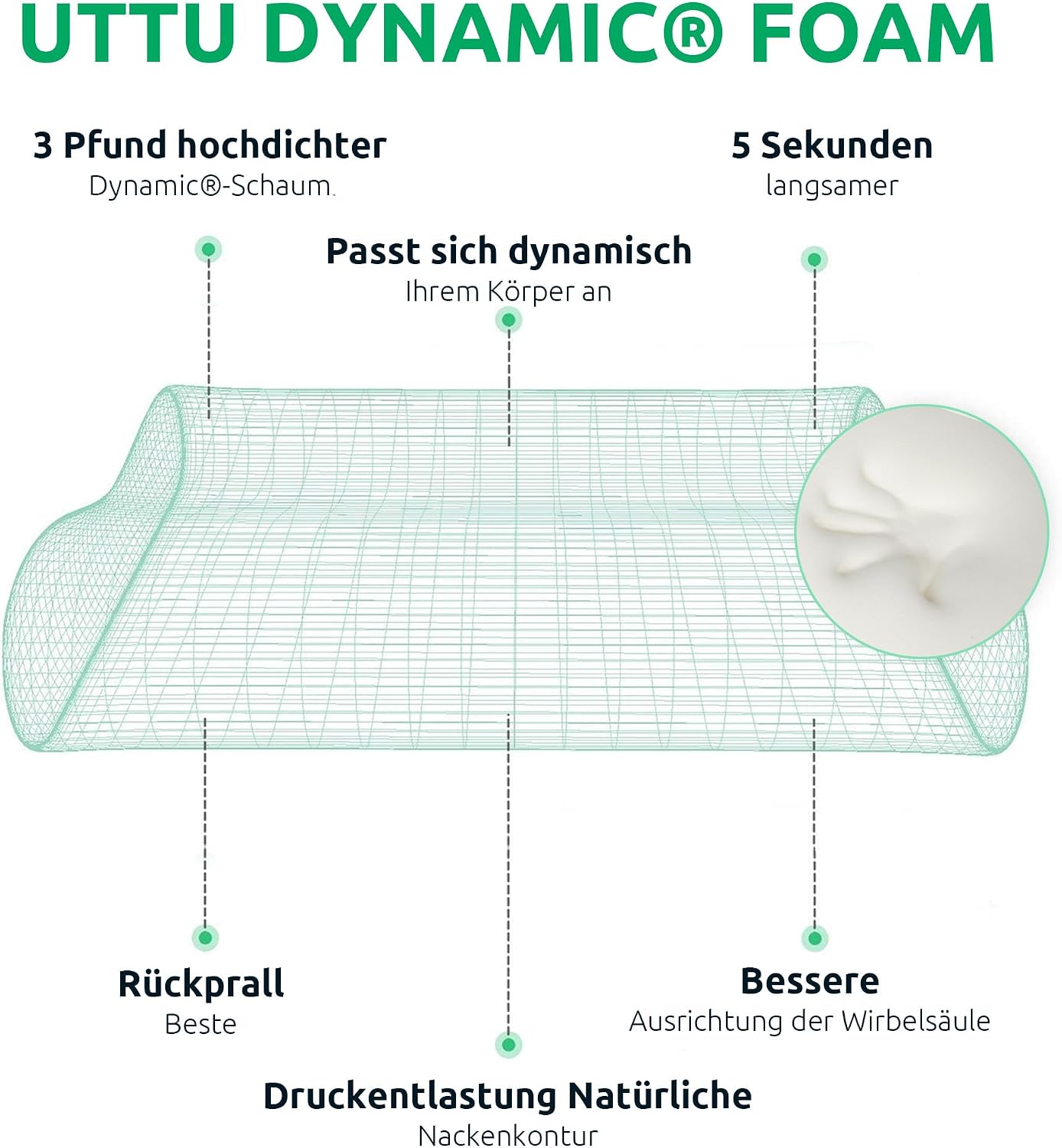 Thumbnail 5 de UTTU Memory Foam Kissen 60x36x13/11cm
