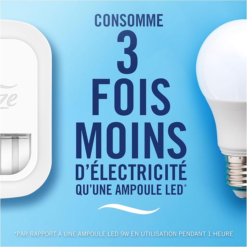 Detalle 2 de Febreze 3Volution Fleur Naissante, kit avec 3 parfums, 90 jours