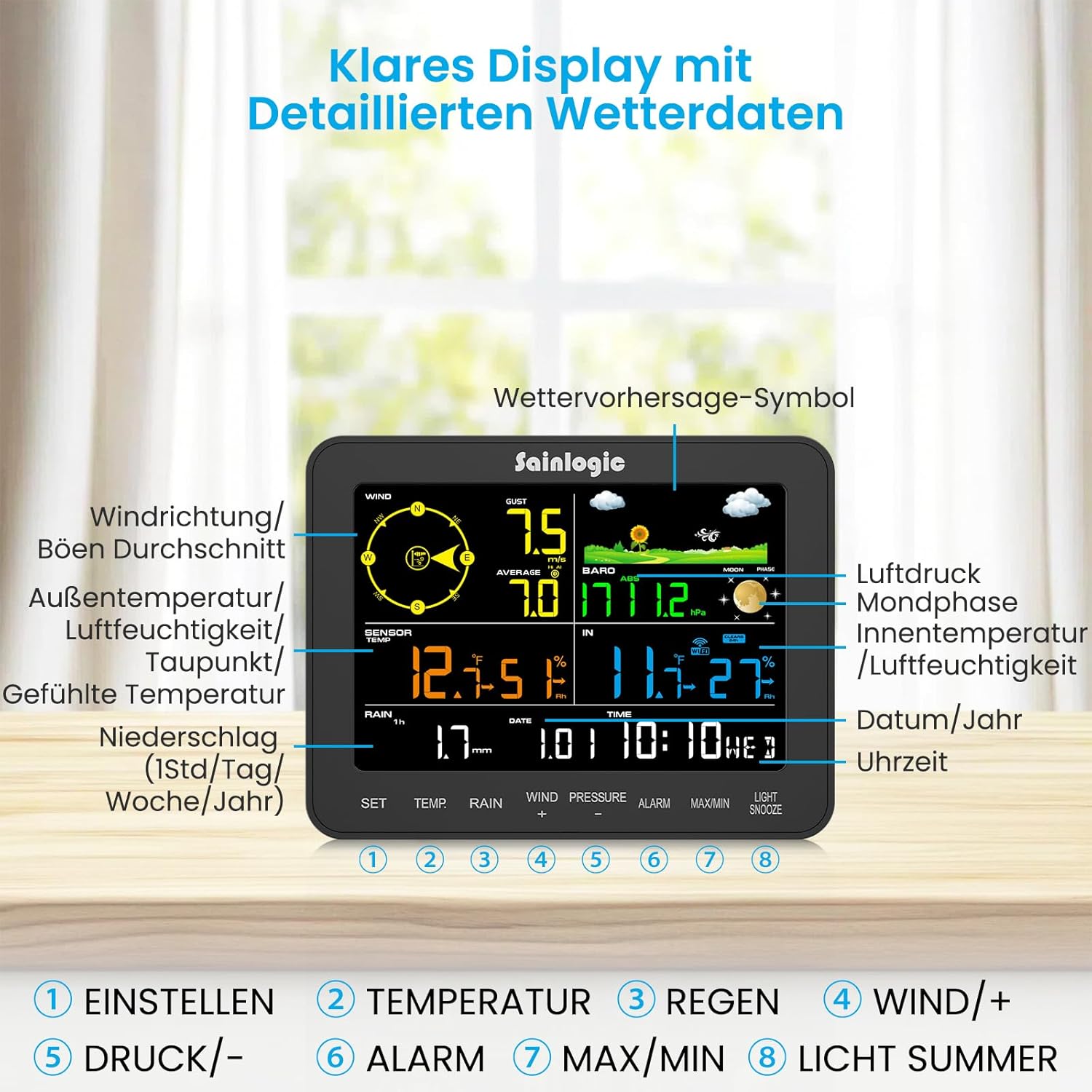Thumbnail 4 de Sainlogic SA6 Plus 12-in-1 Wetterstation WLAN – Genauigkeit, Fernzugriff und Langzeit-Datenspeicherung