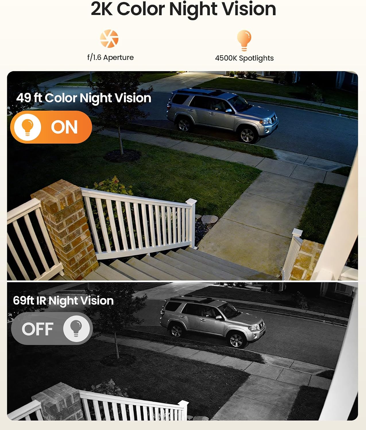 Thumbnail 3 de Anlapus 2pack 3MP 2K WiFi Security Camera