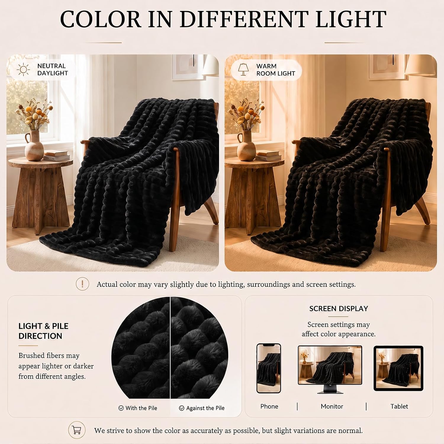 Detalle de HIMEET Throw Blanket 50 x 60 Inches