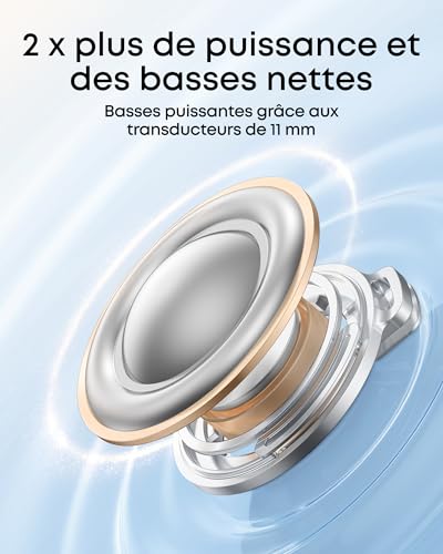 Detalle de Soundcore par Anker P31i Écouteurs Bluetooth sans Fil 6.1