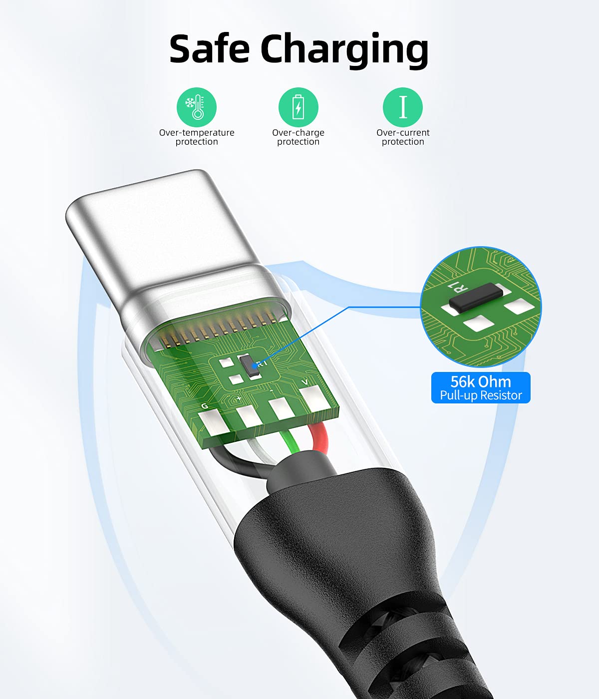 Thumbnail 6 de SUNGUY USB-C to USB-C Cable (2 pack, 0.5m each) – PD 60W fast charging