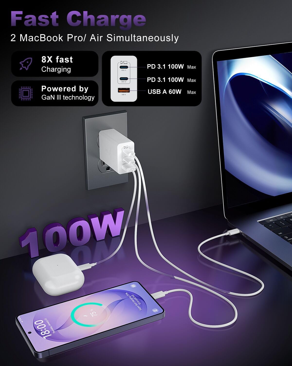 Detalle 2 de USB C Charger Block 100W 3-Port GaN Fast Charger