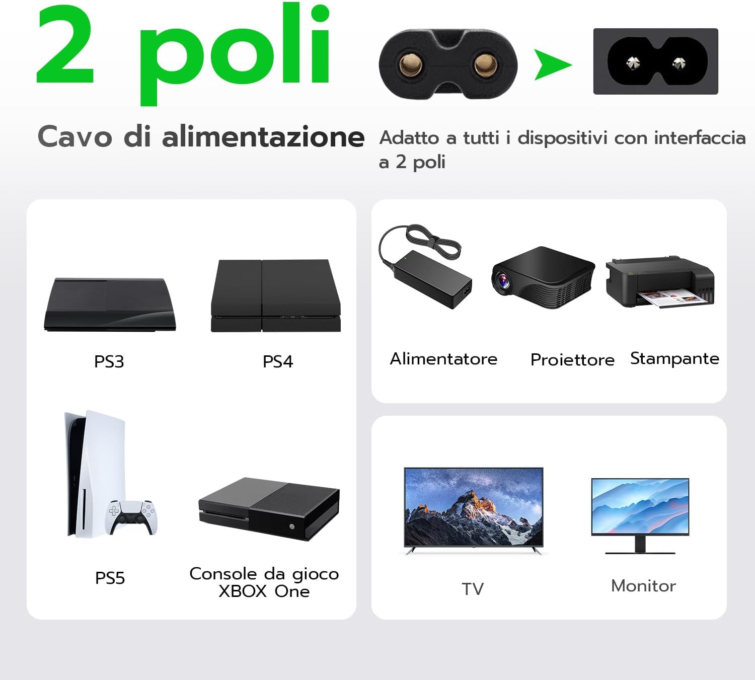 Thumbnail 1 de Wigearss Cavo C7 1,5 m per console e TV