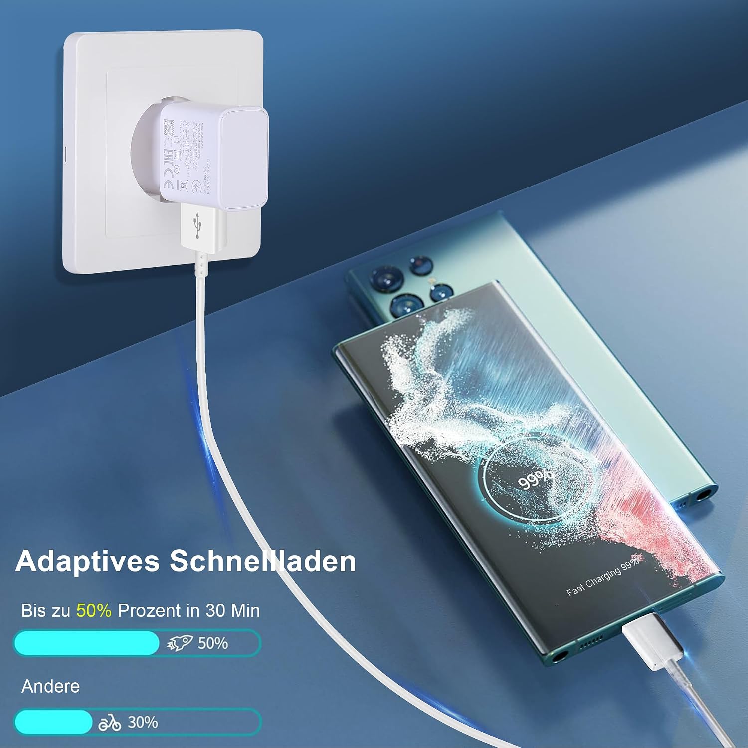 Detalle 2 de Chargeur Type C 2-pack rapide Samsung Galaxy