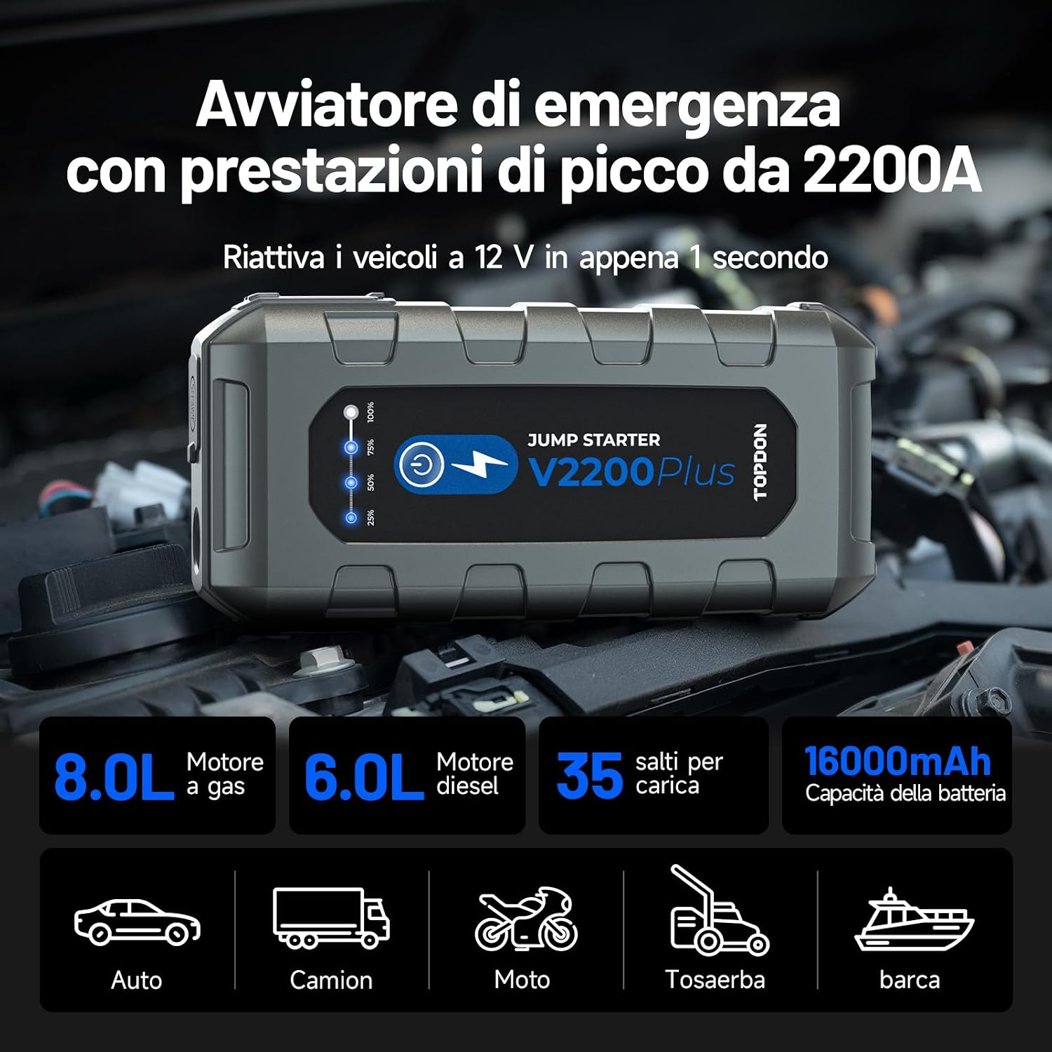 Thumbnail 1 de TOPDON V2200Plus 2-in-1 Booster Avviamento Auto & Tester: Avviatore 2200A, Power Bank 16000 mAh e Torcia LED