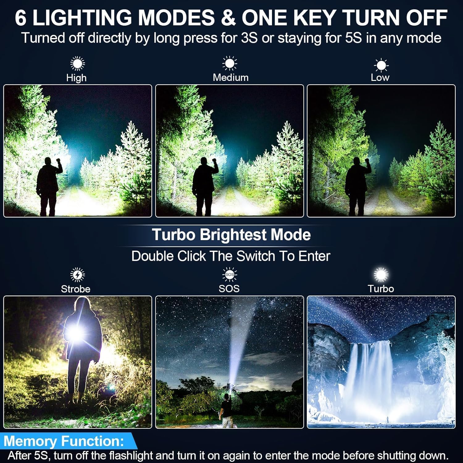 Thumbnail 2 de Banral Torches High Lumens Rechargeable Torch: Compact, durable, ready for any outdoor task