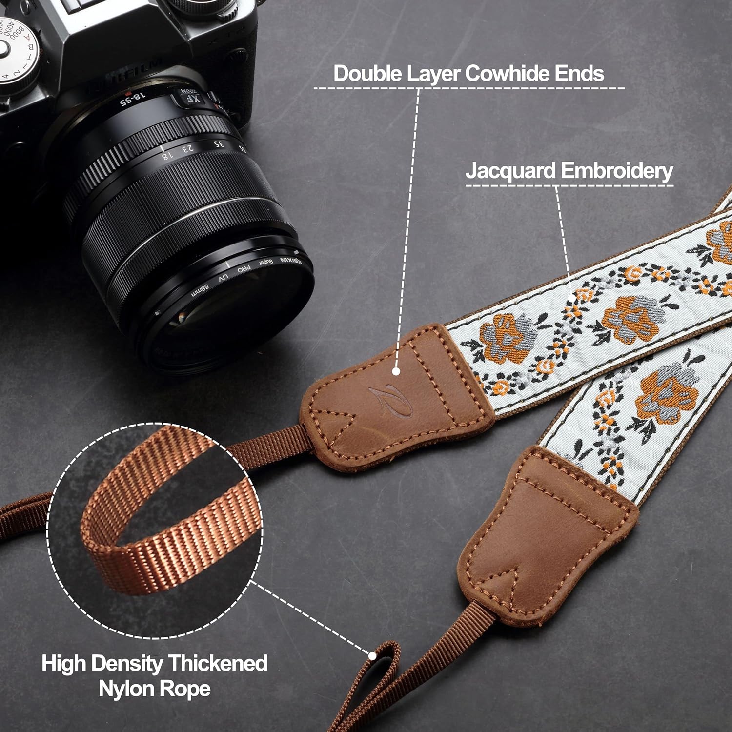 Detalle de Camera Strap 1.5" Cowhide Yellow Jacquard