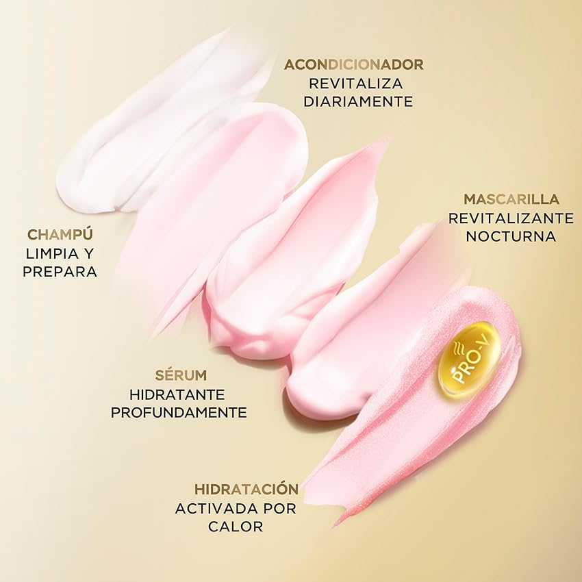 Detalle de Pantene Pro-V Hydra Revitaliza champú 1000ml pelo seco