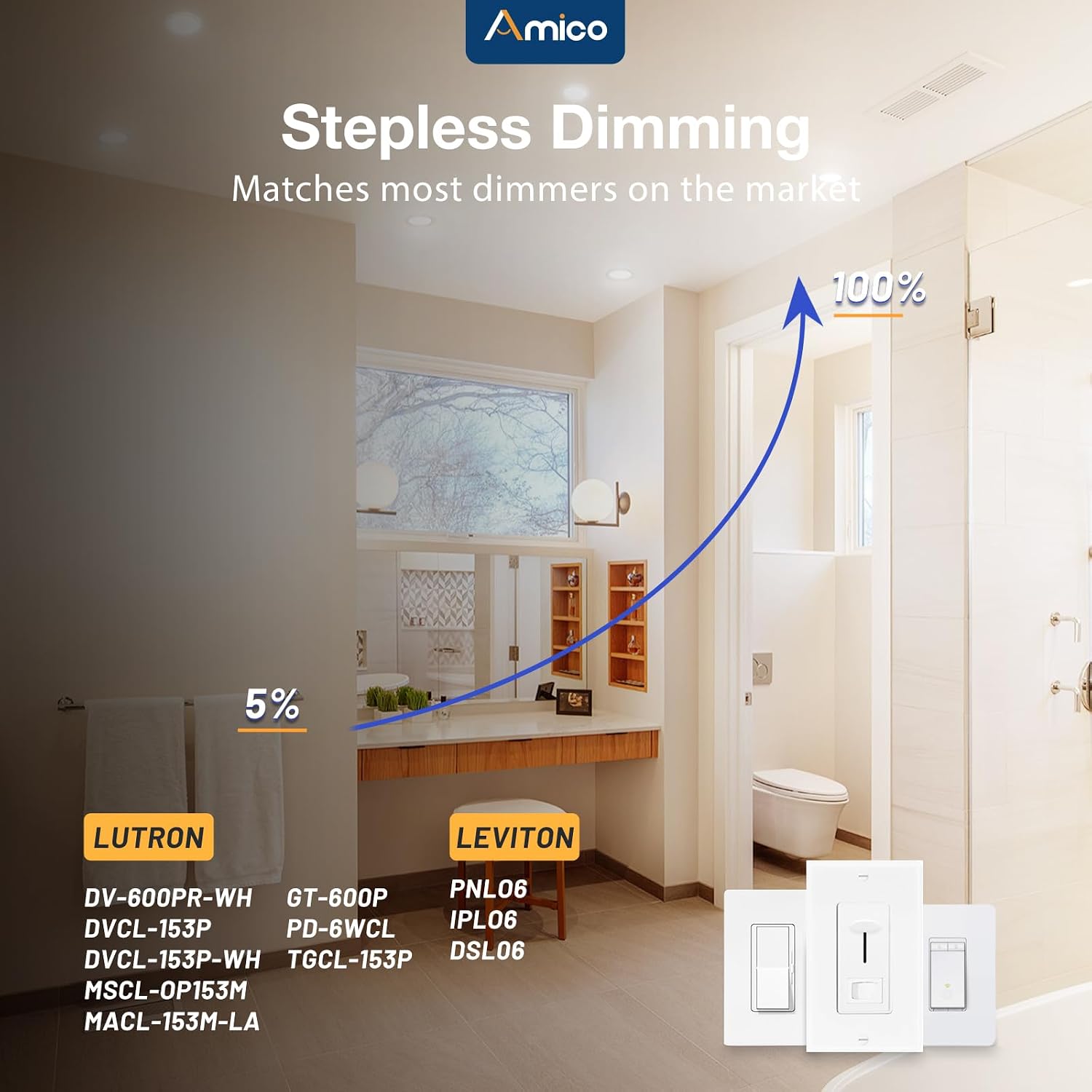 Thumbnail 4 de Amico 3-Inch LED Recessed Lights