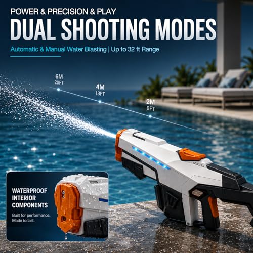 Detalle de Pistola ad Acqua Elettrica ShadowRealmTech 610 ml – getto automatico, luce LED e gittata 8–10 m