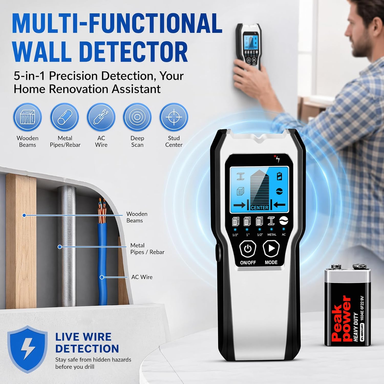 Thumbnail 4 de Upgraded FOLAI TH550 Stud Finder Wall Scanner – 5 in 1 Detector with LCD Display