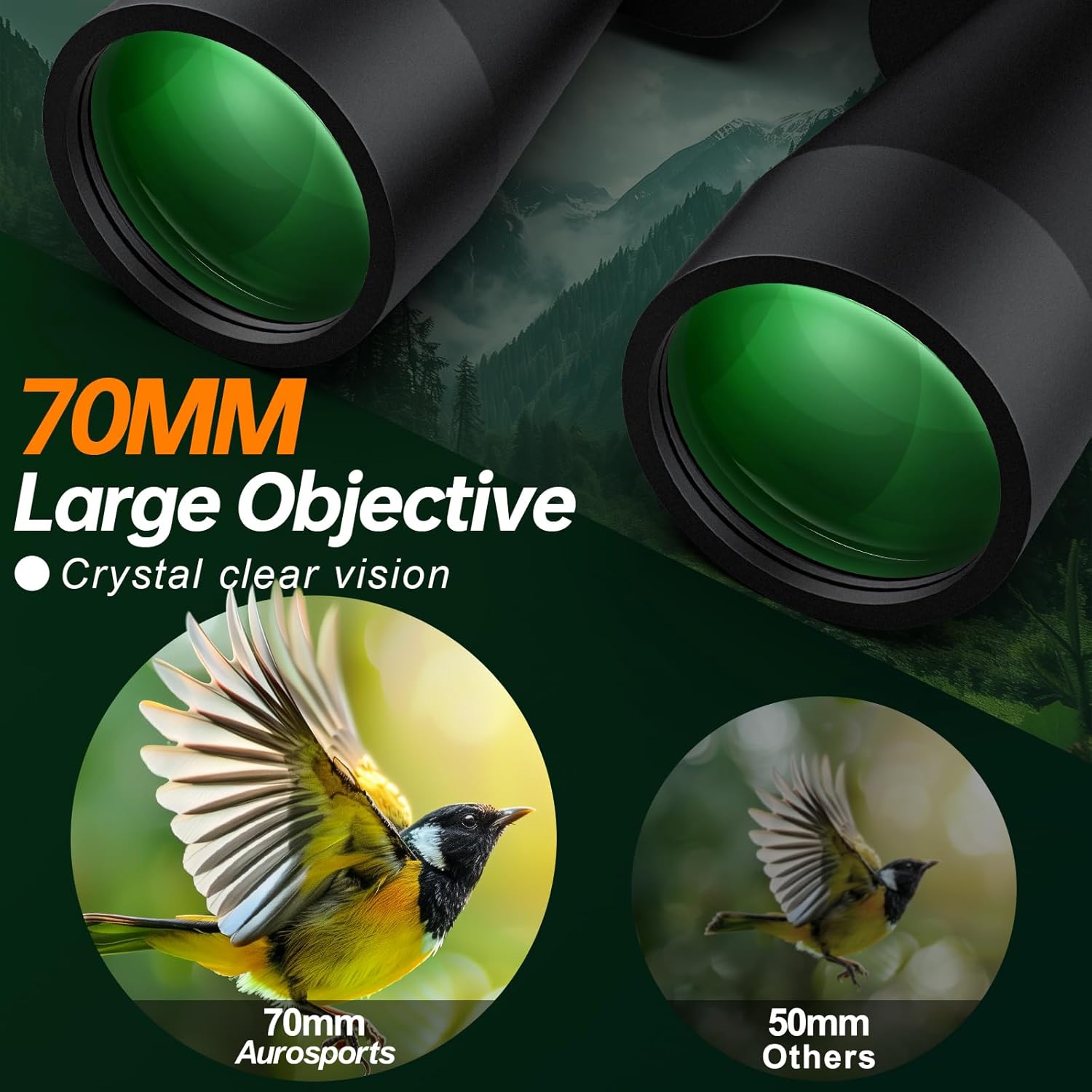 Detalle 2 de Aurosports 20x70 Binoculars for Bird Watching ðŸ”
