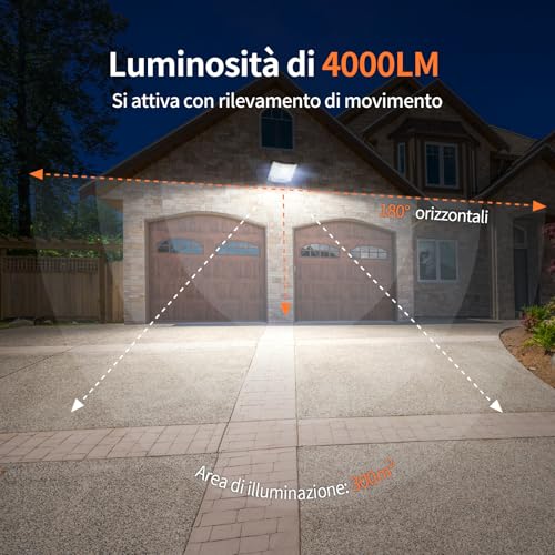 Thumbnail 6 de INTELAMP Faro LED Esterno con Pannello Solare e Telecomando – 4000 lm, 20000 mAh, IP65