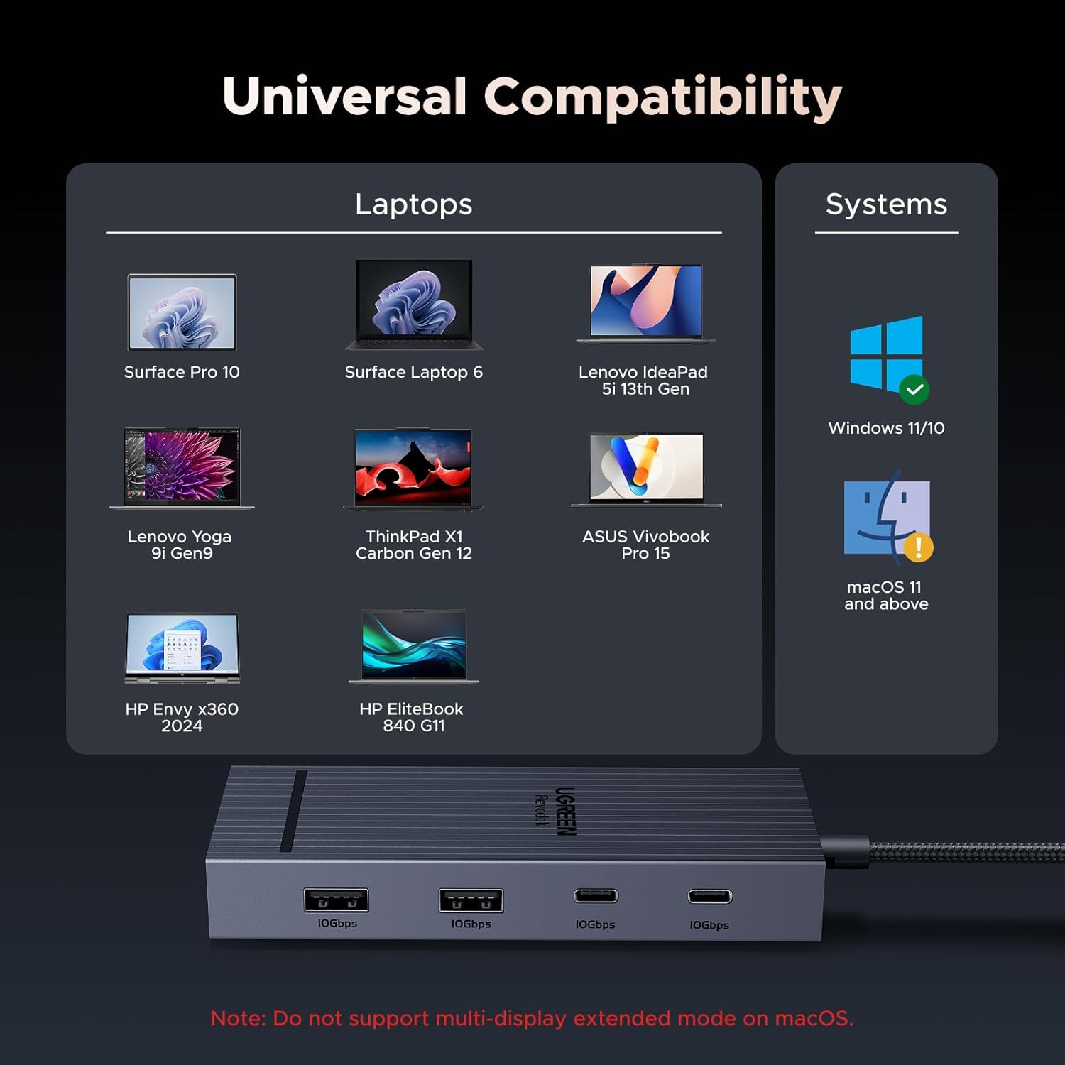 Thumbnail 6 de UGREEN USB-C Docking Station Dual HDMI
