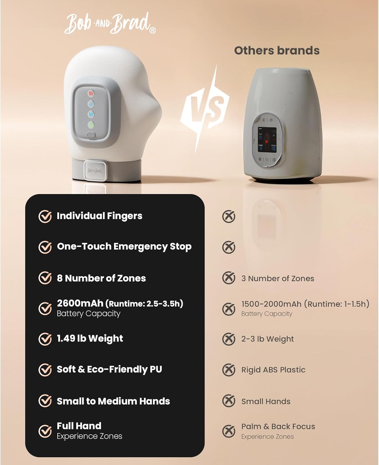 Detalle de Bob and Brad HandSpa Prime Electric Heated Hand Massager: a pragmatic look
