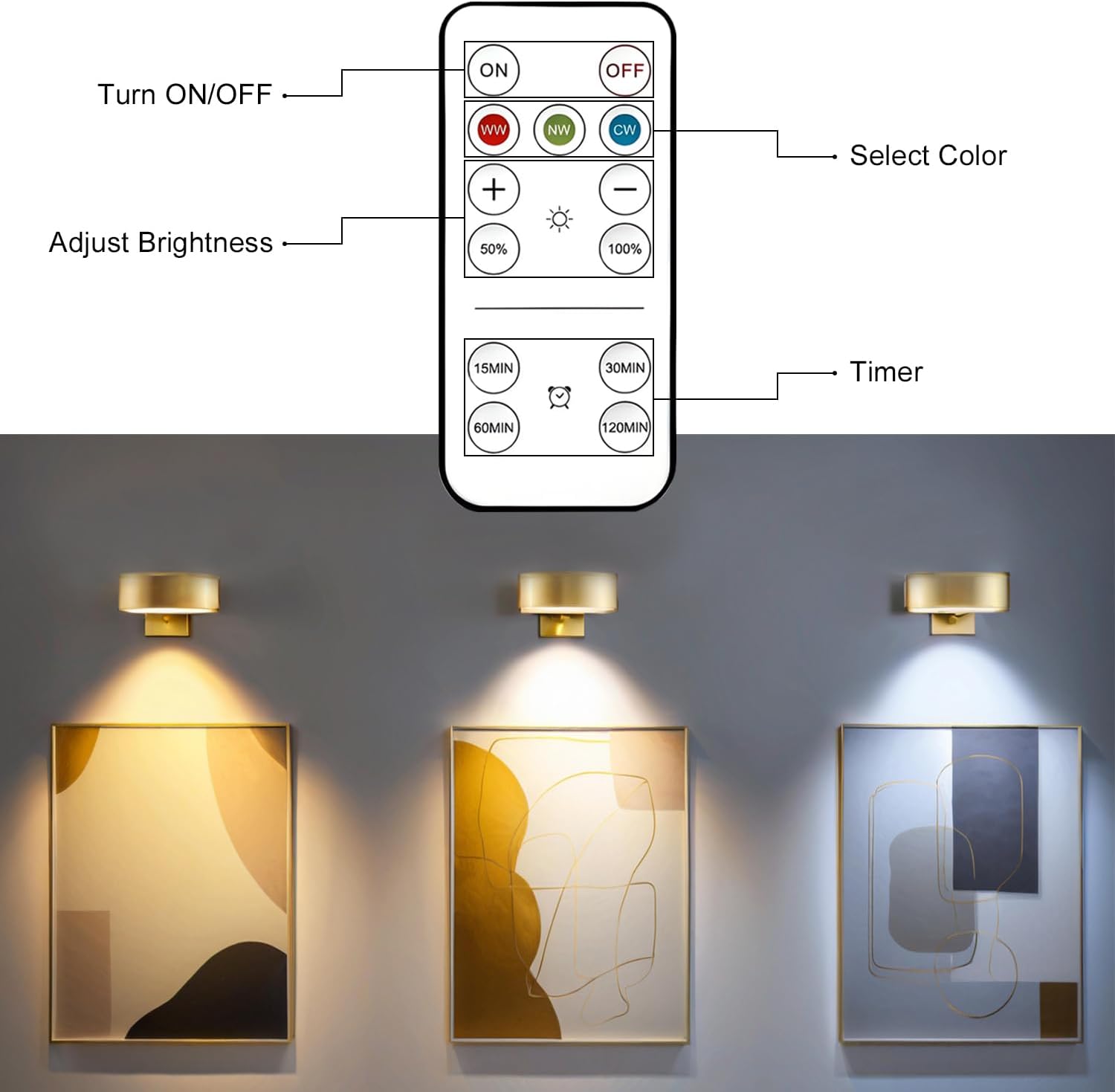 Detalle 2 de Anmossi LPL-3 draadloze schilderijverlichting, 3-delige set in goud met dimfunctie