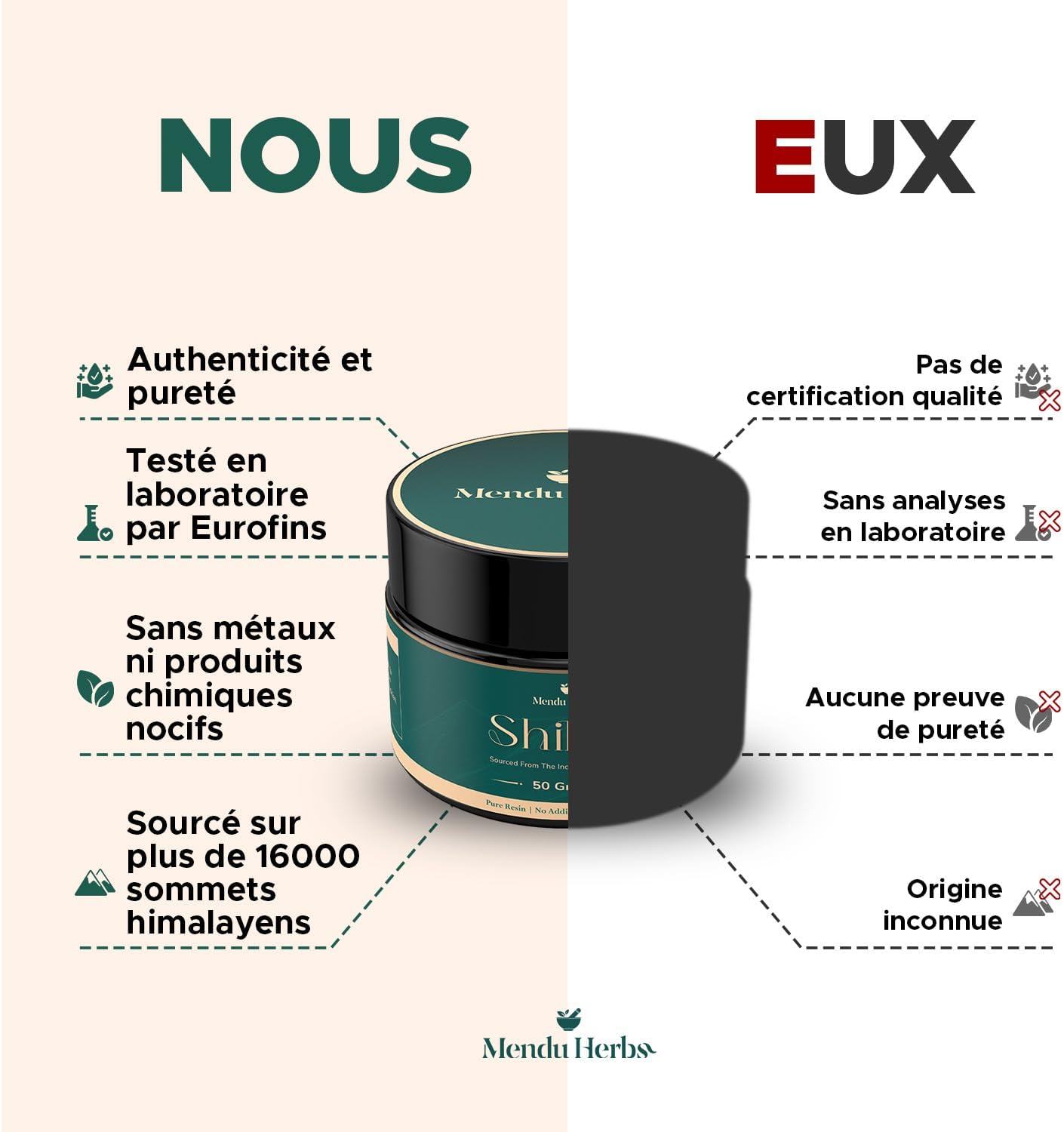 Thumbnail 3 de Résine de shilajit 50 g, Mendu Herbs