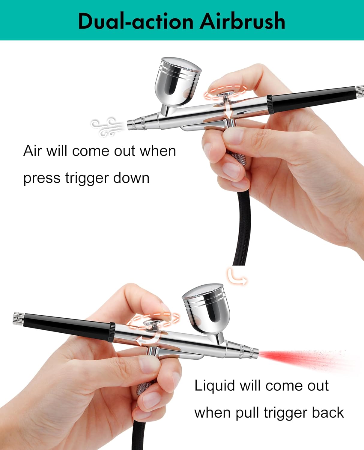 Thumbnail 2 de Omeyo Airbrush Kit 48 PSI airbrush set 🎨