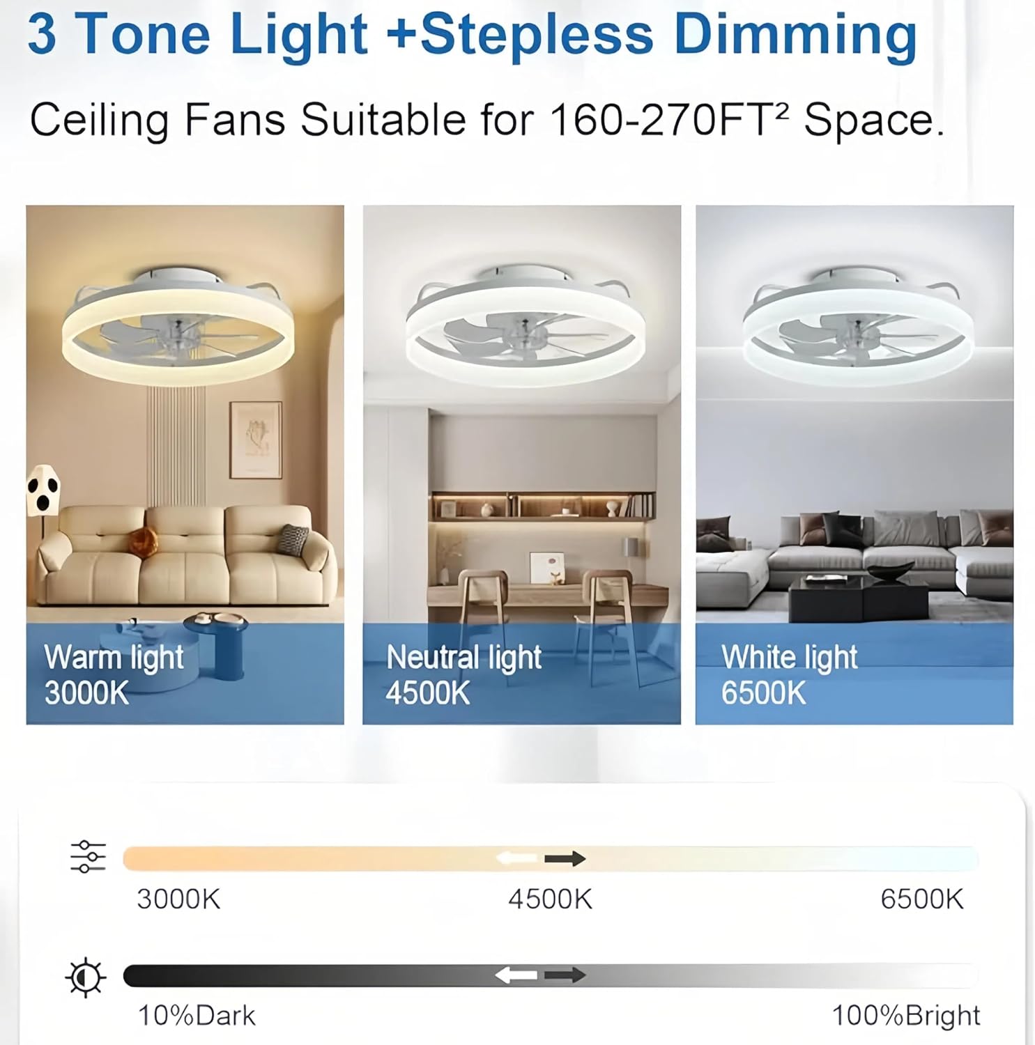 Detalle de DWDVBL 50CM smart ceiling fan with remote