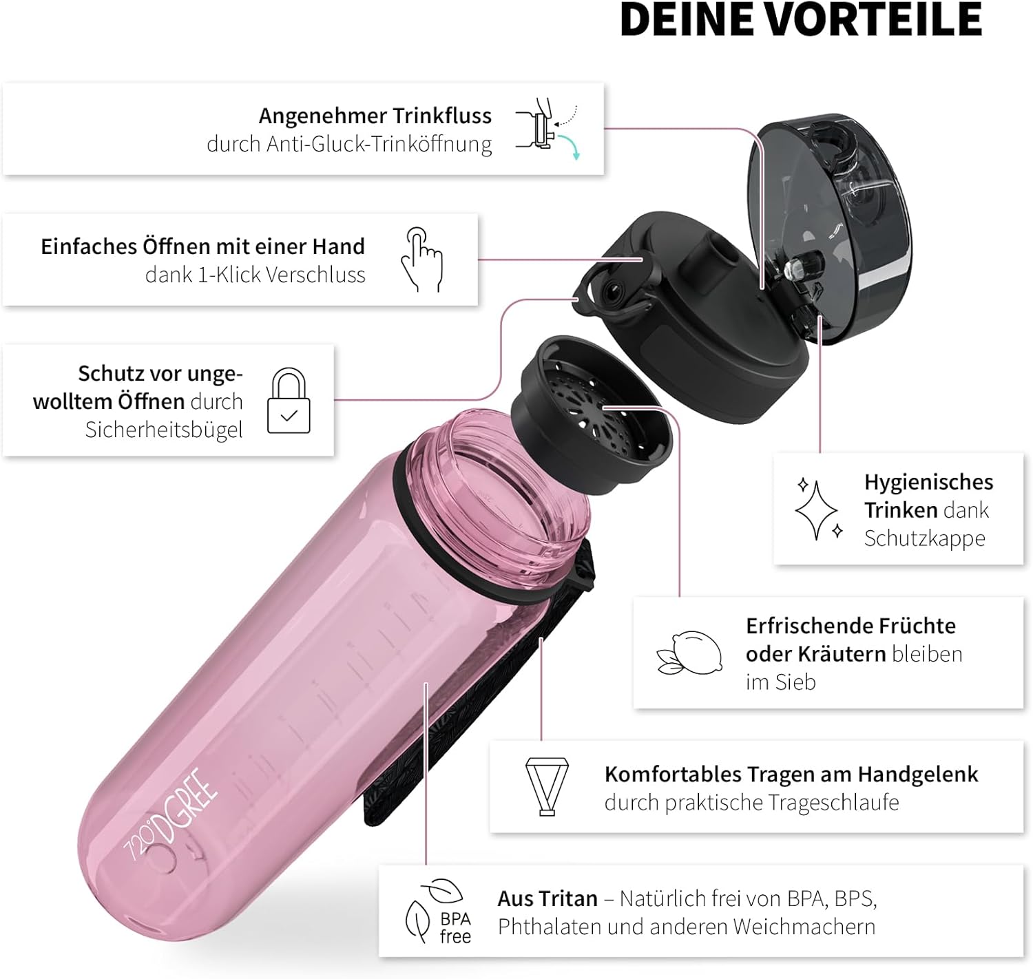 Thumbnail 1 de 720°DGREE Kinder Trinkflasche 350 ml „uberBottle“ crystalClear + Sieb, BPA-frei, auslaufsicher