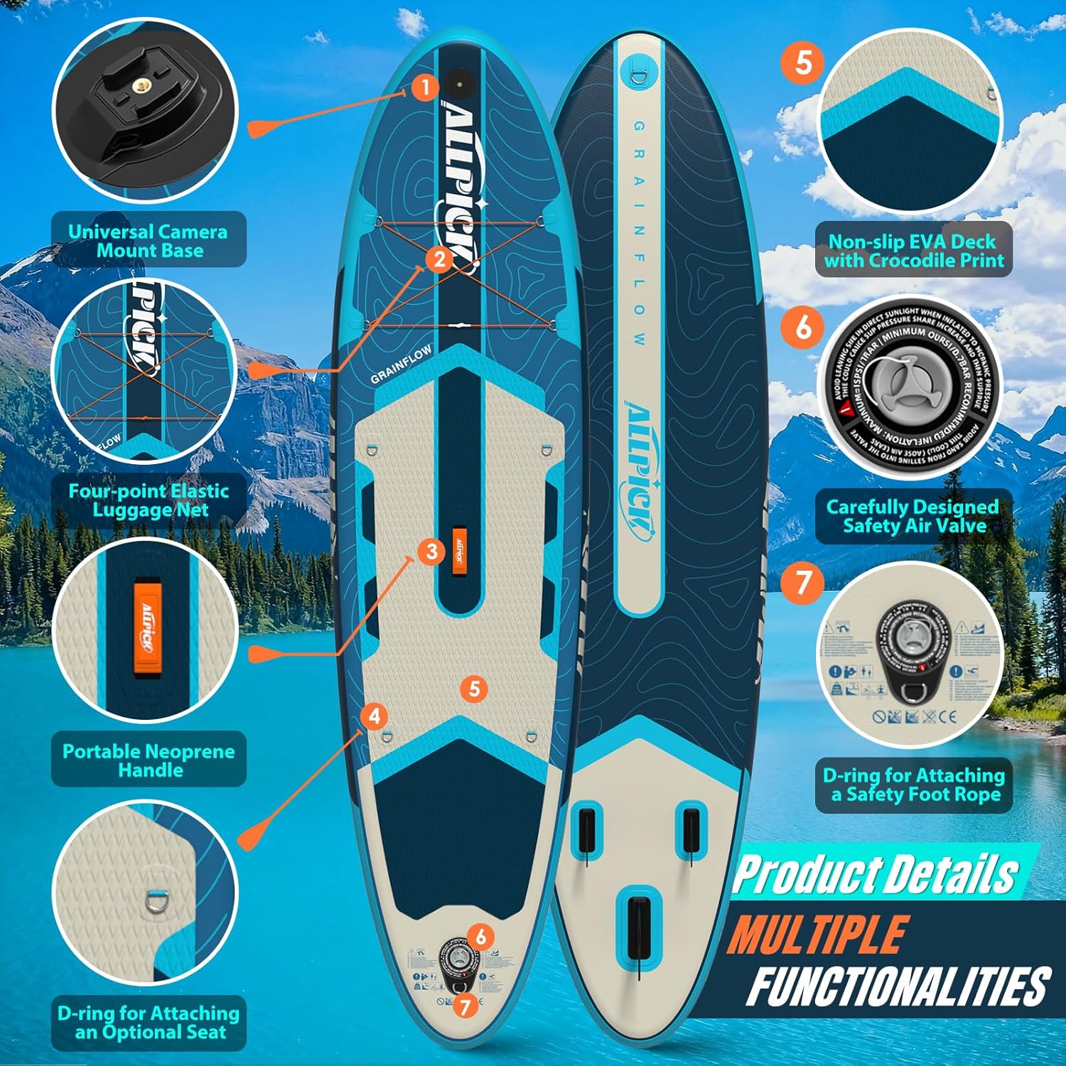 Detalle de ALLPICK Premium SUP-Board Set (aufblasbar) inkl. Zubehör, Kamerahalterung und verstellbarem Paddel