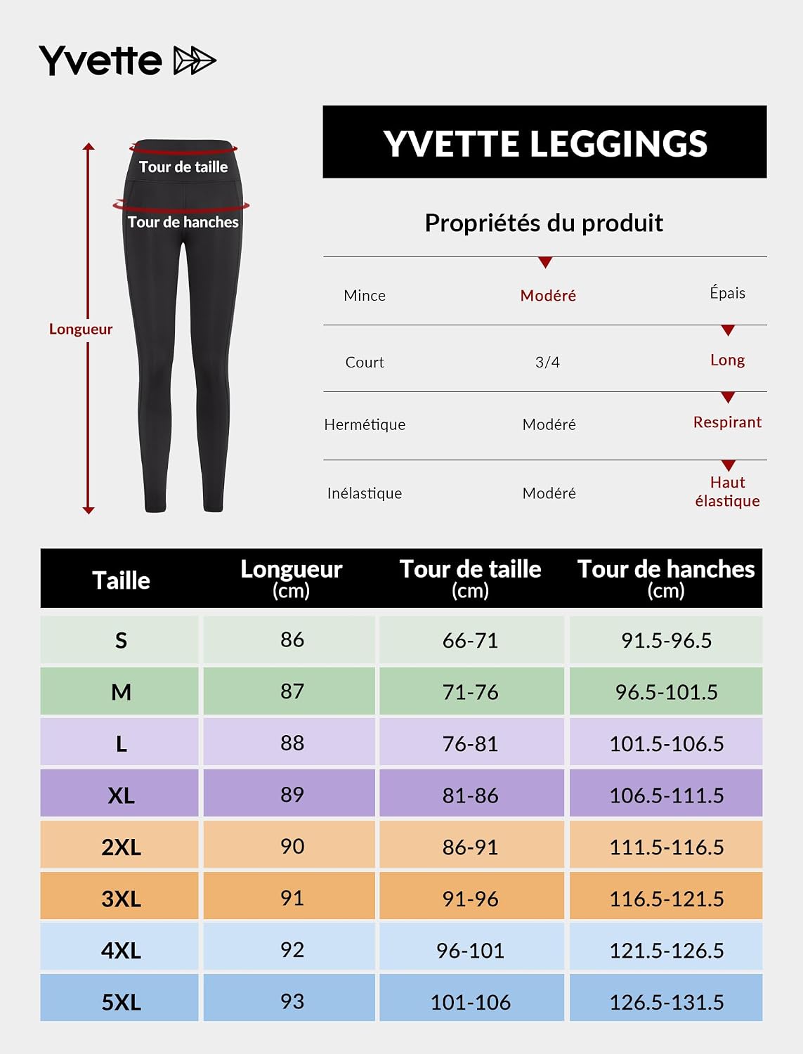 Thumbnail 5 de Yvette Leggings Taille Haute Legging de Sport đ§â
