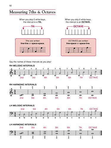 Thumbnail 6 de Alfred's Basic Adult All In One Course 1: Lesson-Theory-Technic: Level 1 by Alfred Music