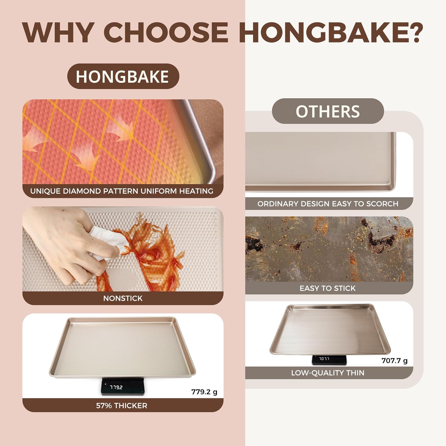 Thumbnail 4 de HONGBAKE 9-Piece Baking Pan Set 🧁