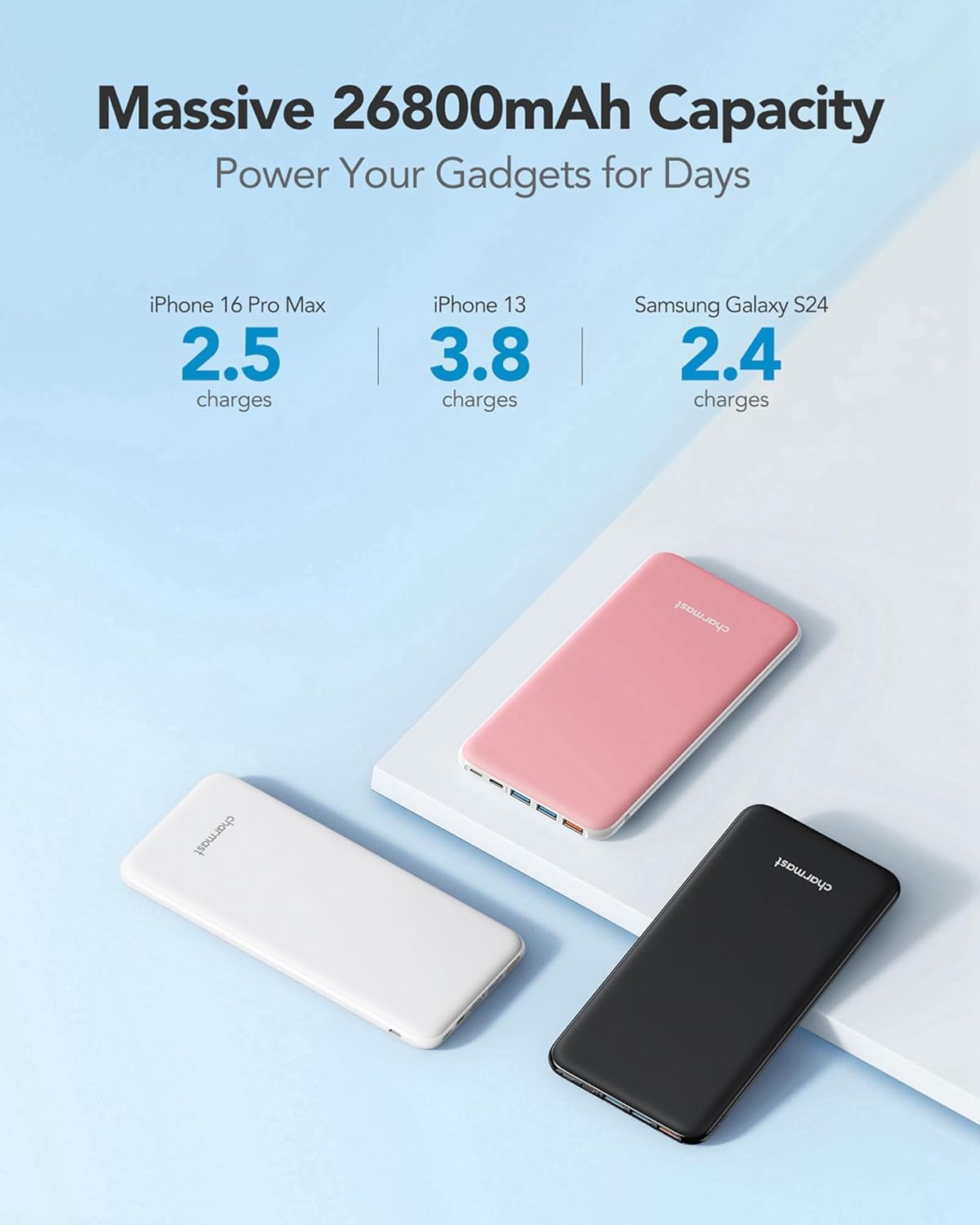 Thumbnail 5 de Charmast Power Bank 26800mAh caricatore portatile USB‑C per smartphone