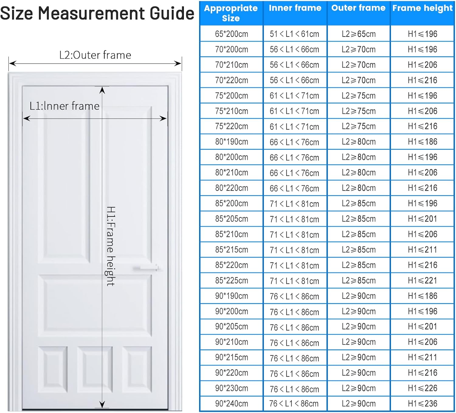 Thumbnail 1 de Zanzariera magnetica per porta/finestra 90 x 220 cm rete fine NERO (chiusura automatica)