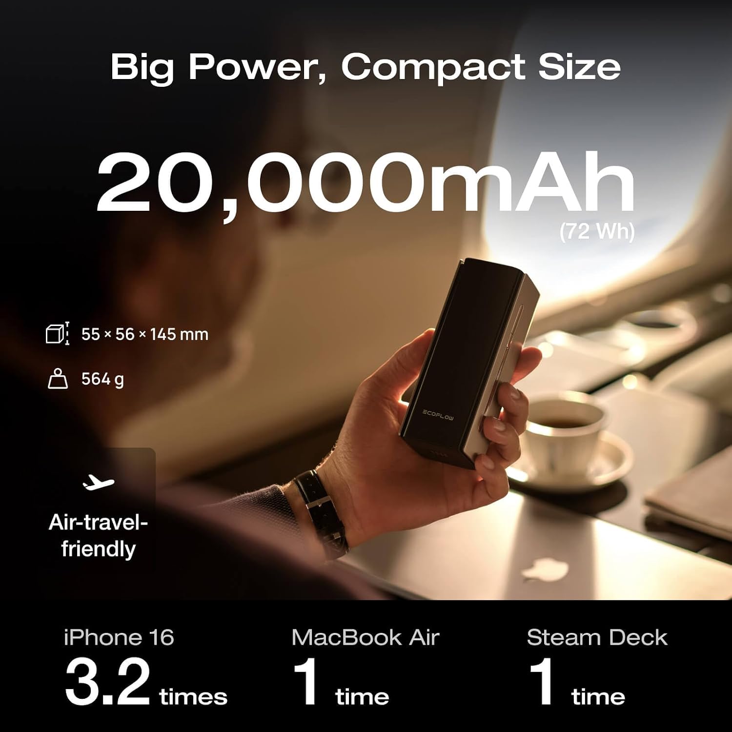 Detalle 2 de EcoFlow RAPID Pro Power Bank (20,000mAh, 230W, 100W built-in USB-C cable) – 4-port portable charger