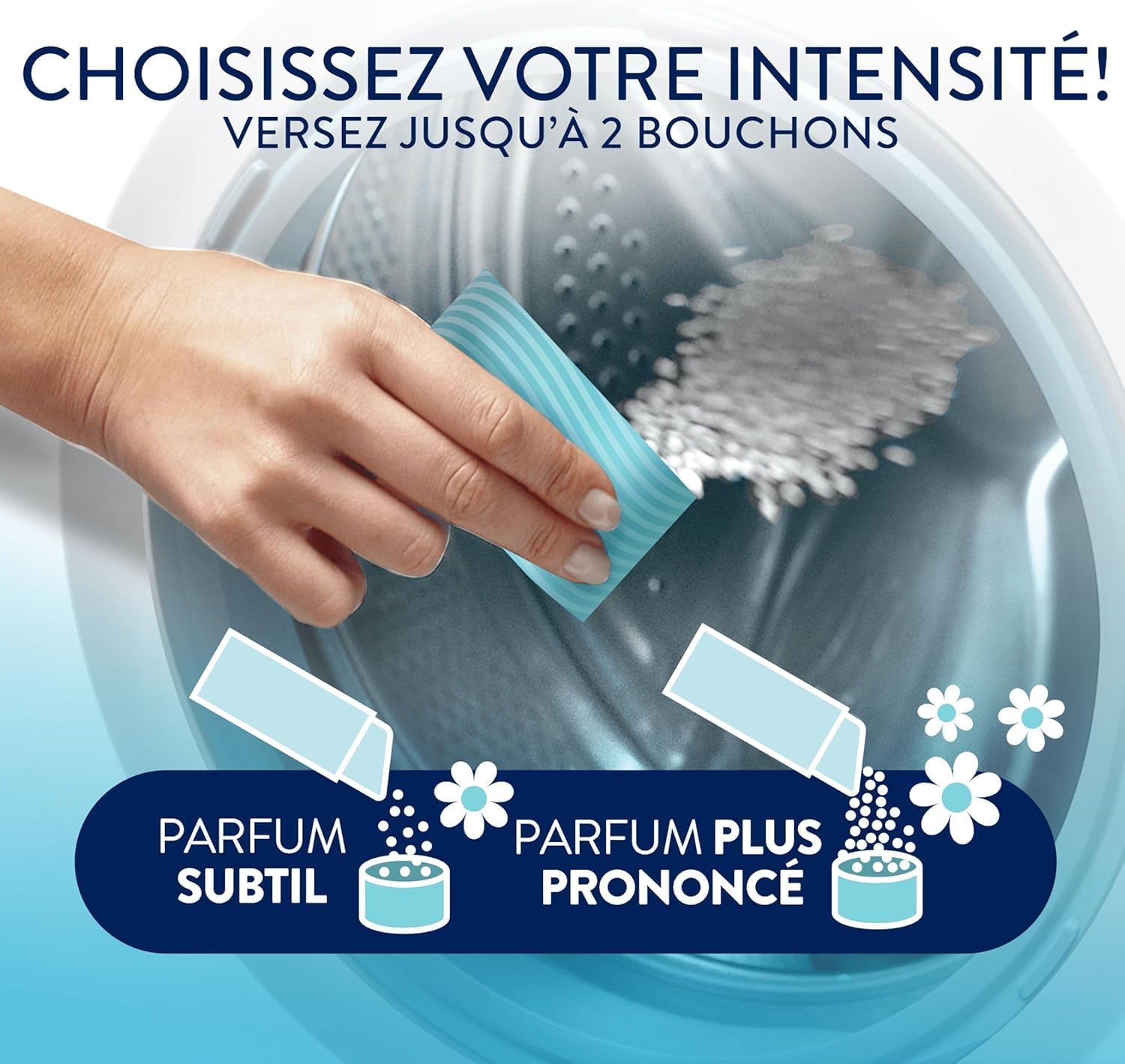 Detalle de LENOR BEADS LIGHT 0% FRAICHEUR DE COTON 19D — Perles parfumées pour linge, sans colorant
