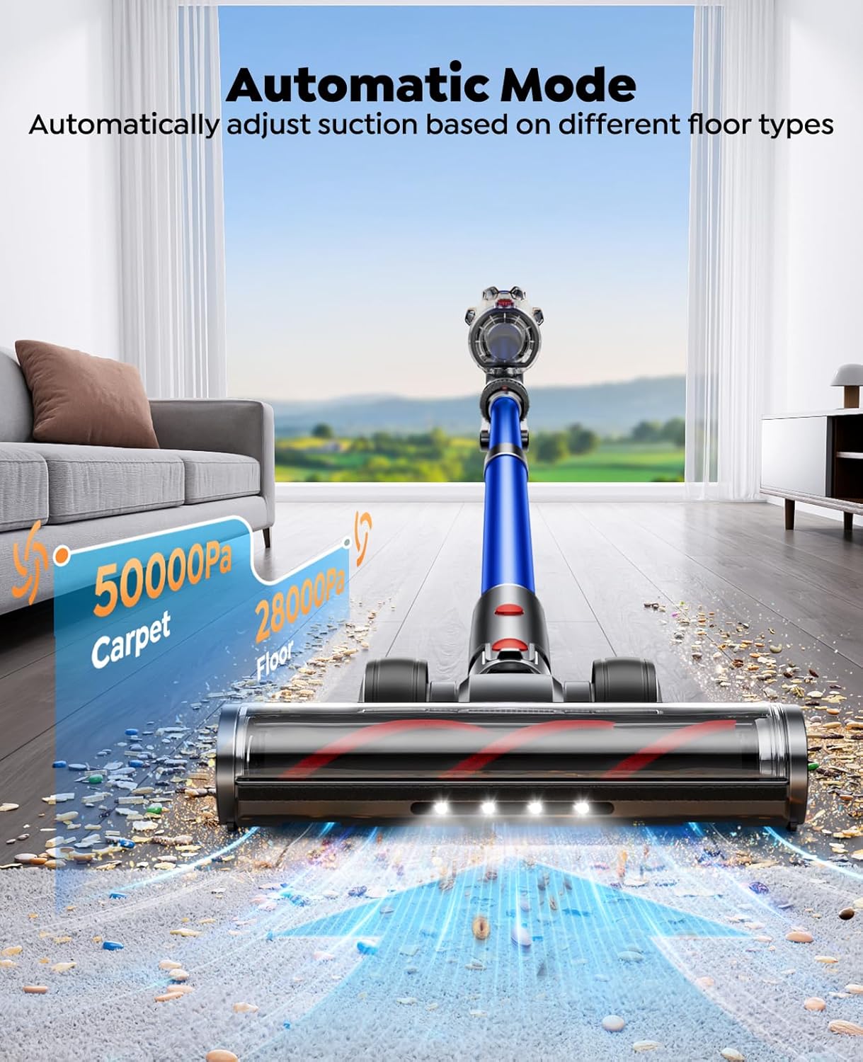 Thumbnail 3 de Fieety Cordless Vacuum Cleaner with 2 Batteries: 130-Min Runtime, 600W Suction, Auto Mode
