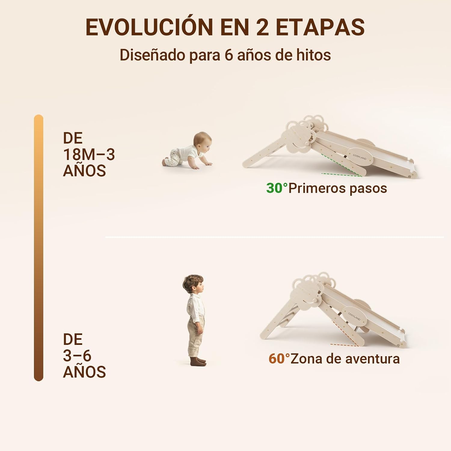 Thumbnail 1 de COSYLAND Triángulo de Escalada Montessori 8 en 1