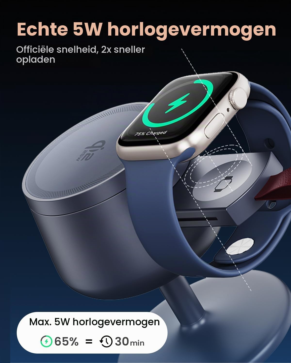 Detalle de GEEKERA 3-in-1 laadstation met Qi2.2, 25W en 45W GaN-adapter