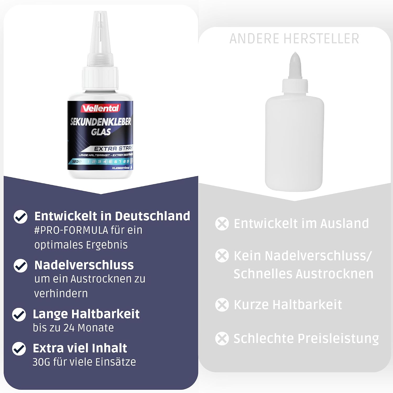 Thumbnail 5 de Vellental Glas-Kleber Sekundenkleber extra stark