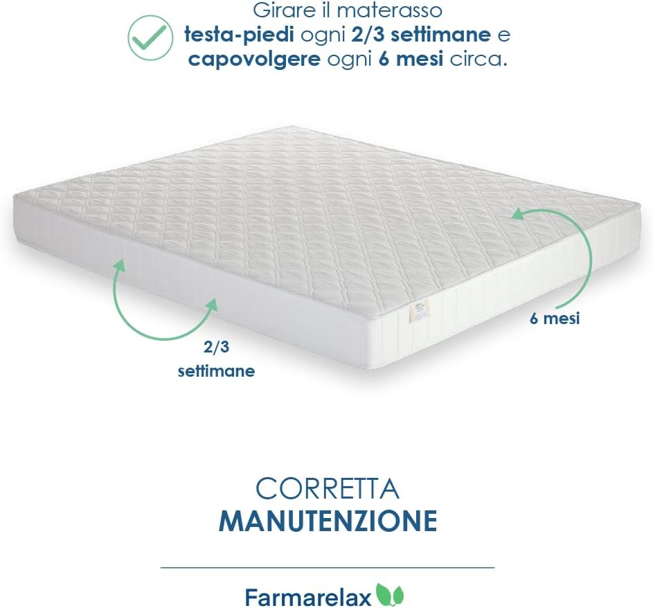 Thumbnail 6 de Farmarelax Materasso Singolo 80x190 altezza 19 cm