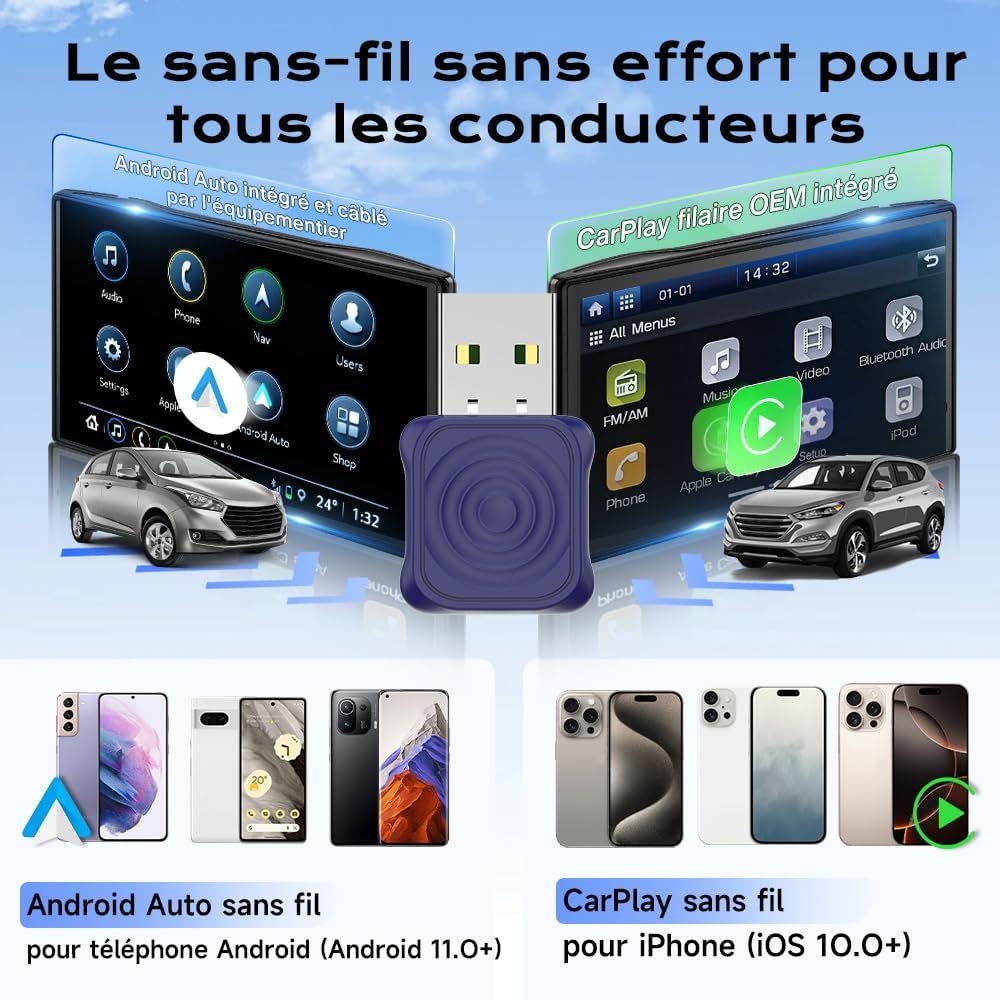 Detalle 2 de Carlinkit Mini Ultra adaptateur sans fil 32,85 mm