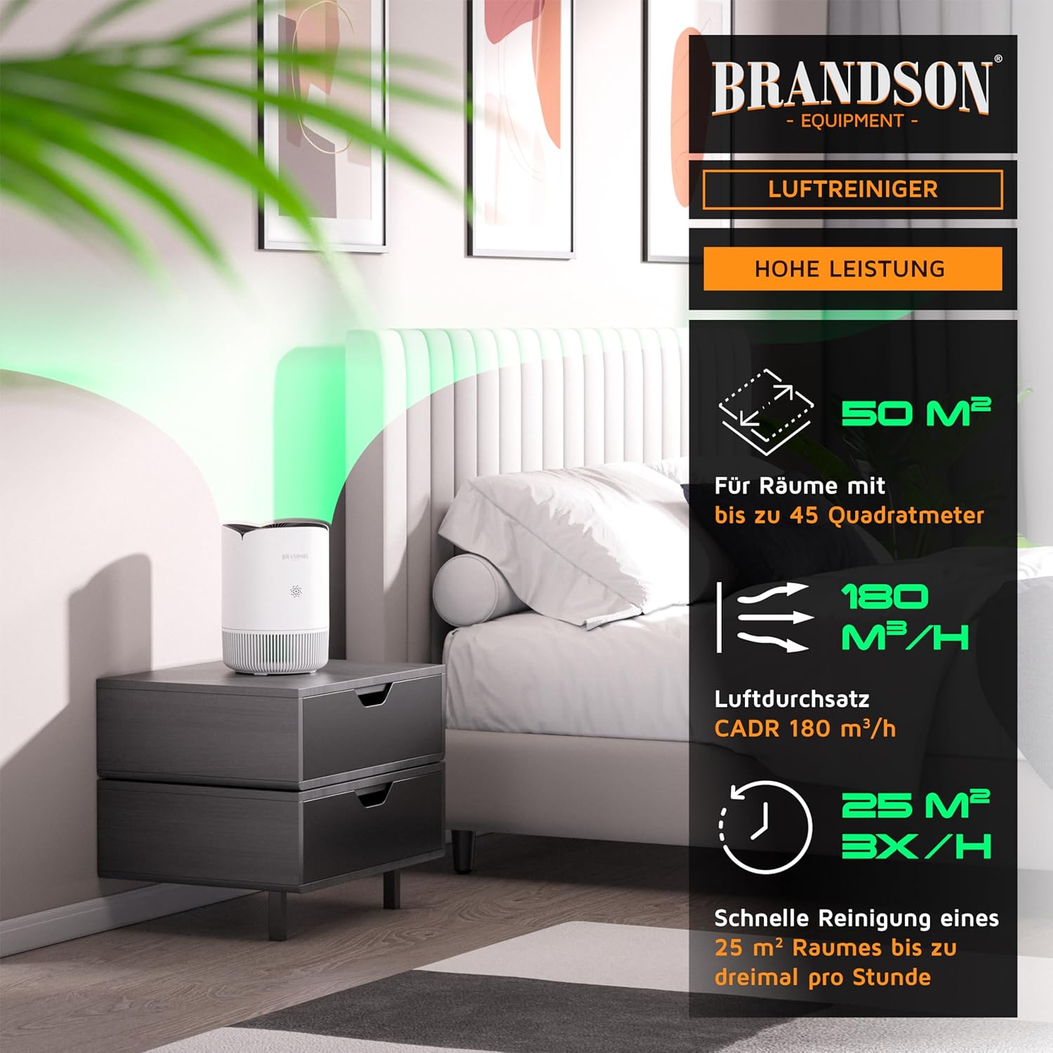Thumbnail 6 de Brandson Luftreiniger Allergiker WLAN – CADR 158 m³/h, 50 m², 4‑Filter HEPA Aktivkohle, Smart Home
