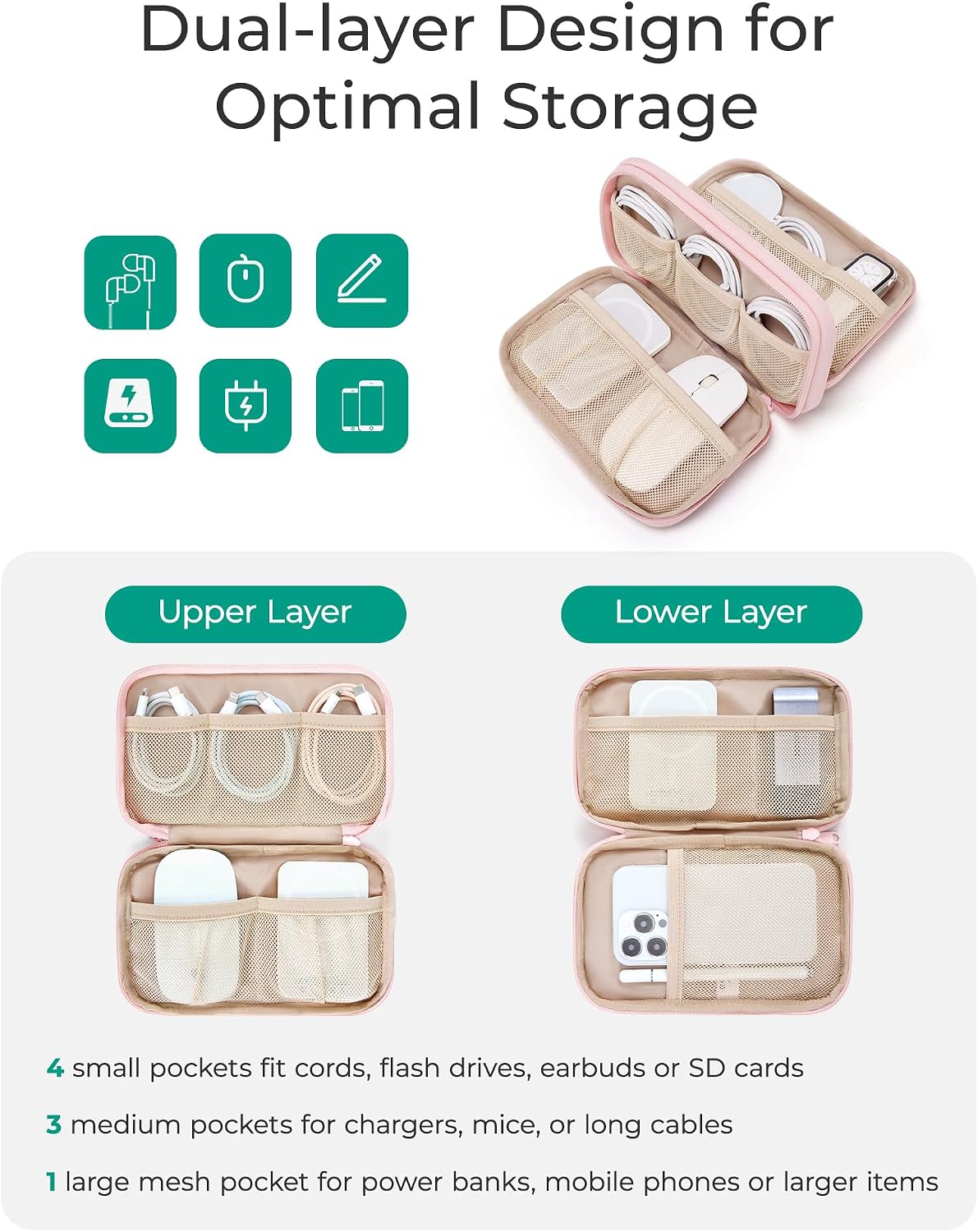 Detalle 2 de bagsmart Damen Elektronik-Organizer-Tasche mit doppeltem Reißverschluss – wasserdichter Kabeltasche für Reise & Alltag