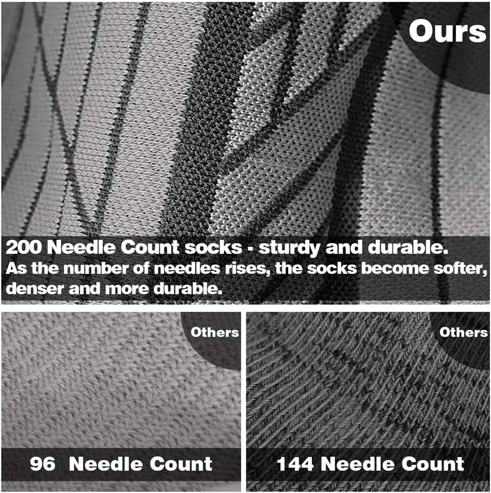 Detalle de Hylaea No Show Running Athletic Anti-Blister Socks with Wicking Coolmax and Seamless Toe